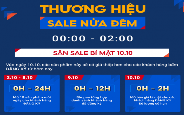 Shopee 10.10 Ngày Sale Thương Hiệu - 10 điều không thể bỏ lỡ